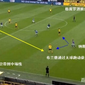 fff体育- 沙尔克新帅变阵激活进攻体系  